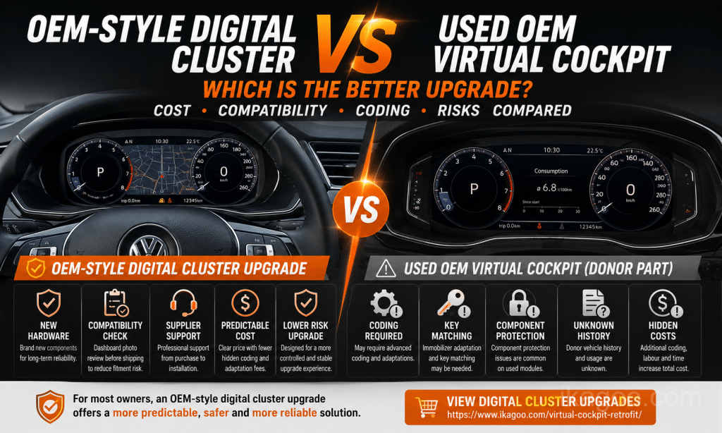 Mejor actualización de cuadro digital: estilo OEM frente a Virtual Cockpit OEM usado