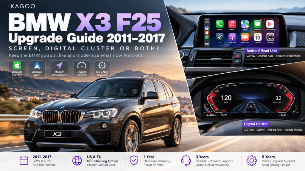 Guía de actualización del BMW X3 F25 2011–2017: Pantalla